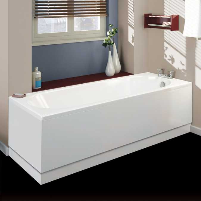 White Gloss Waterproof Bath Panel 1700mm