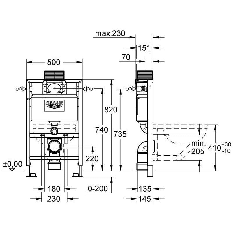 Grohe 38948 Rapid SL 2 in 1 WC Set incl. 0.82m Concealed Frame and Cistern