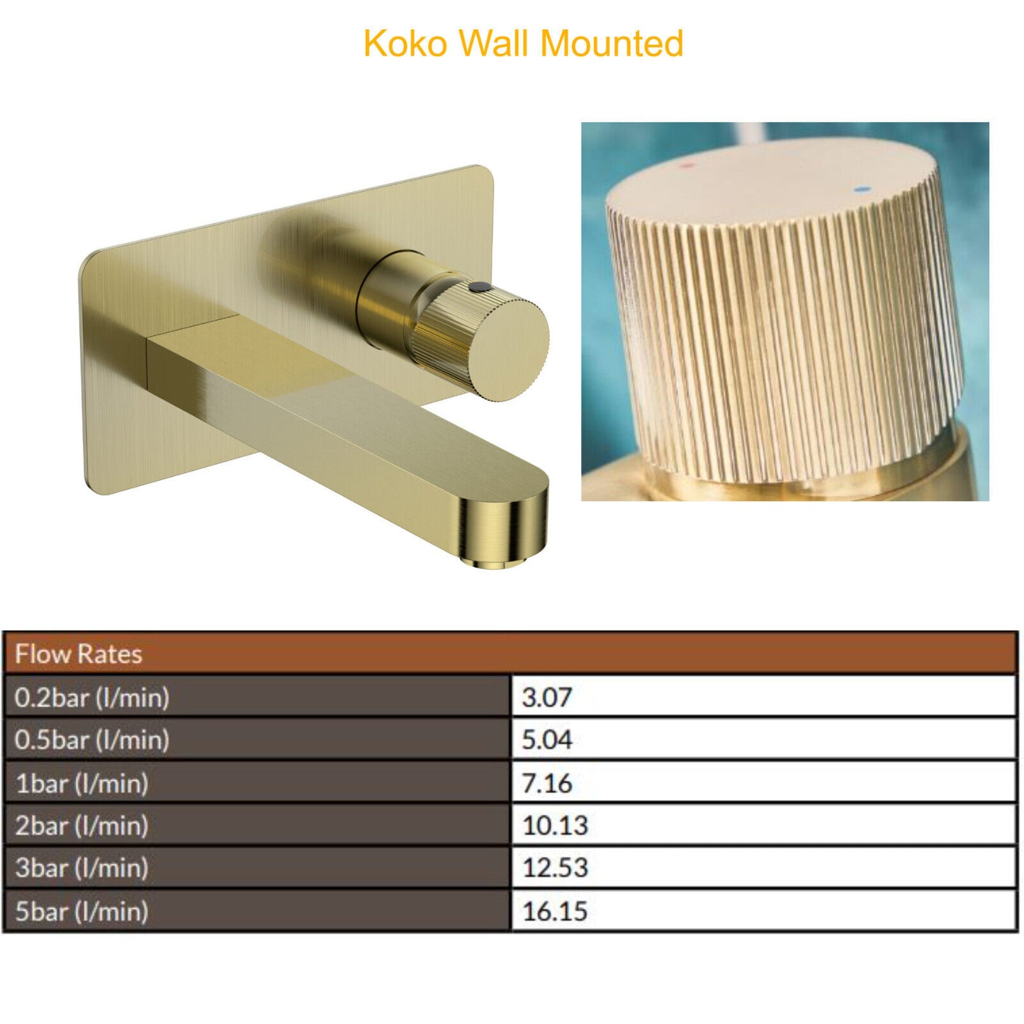 KaKa Fluted Brushed Brass Wall Mounted Basin Mixer Tap