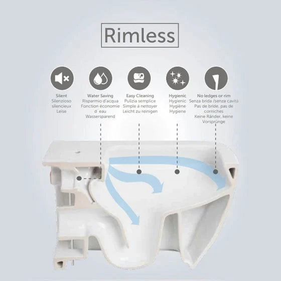 RAK Feeling Rimless Wall Hung Toilet with Soft Close Seat Option - Matt White