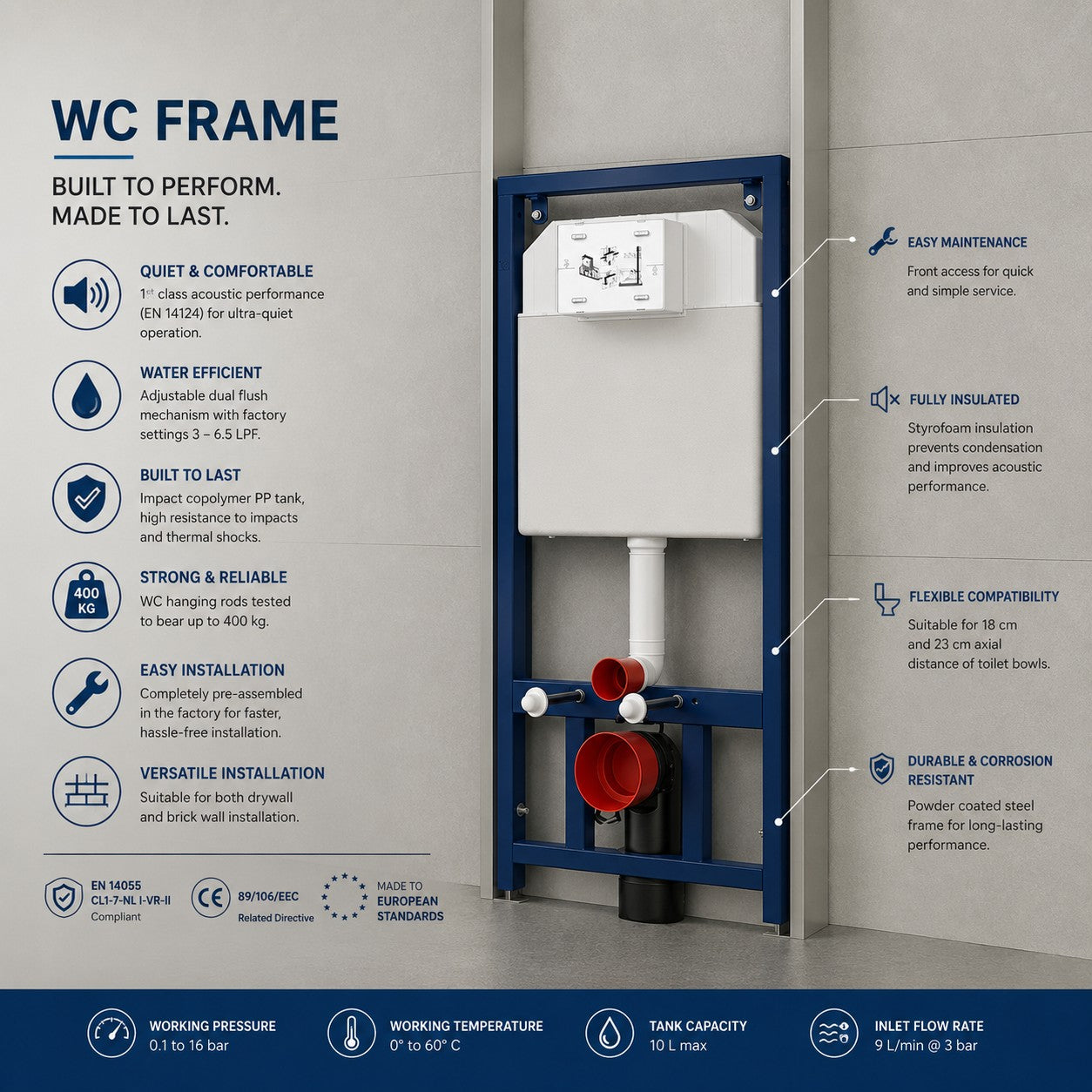Concealed Cistern Frame Including Brushed Brass  Flushplate with Rounded Finish