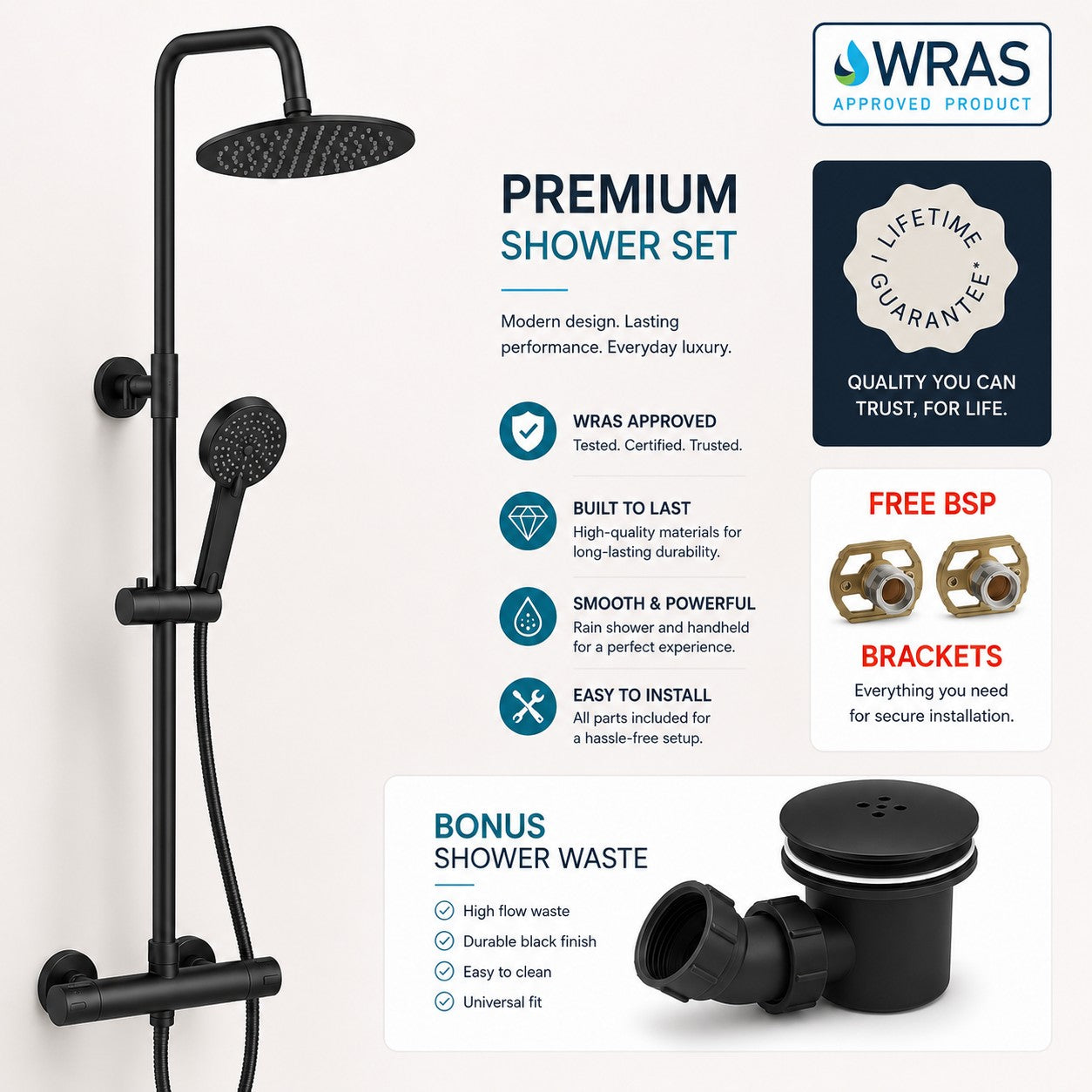 Matt Black Round Thermostatic Shower Including FREE Shower Waste and BSP Brackets