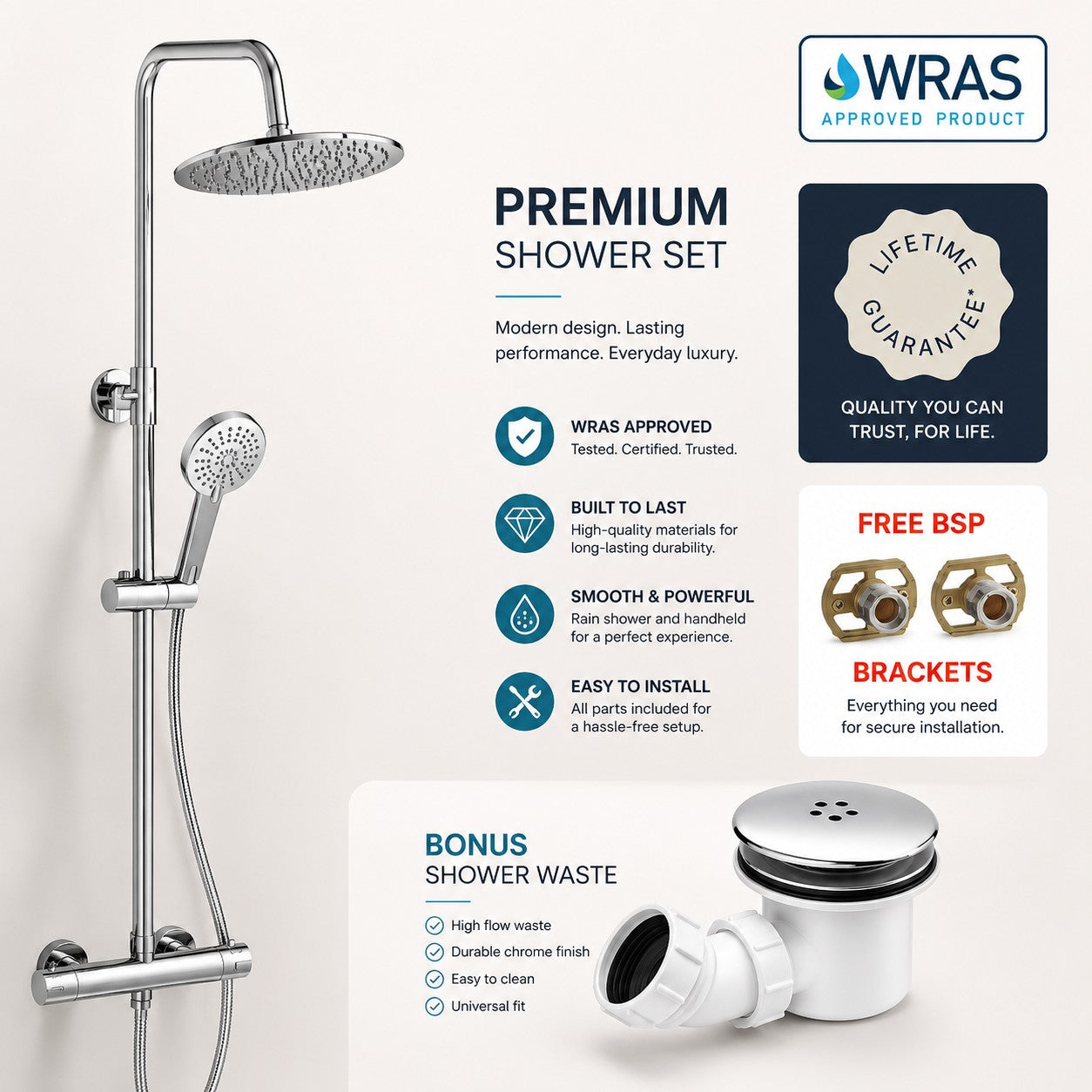 Chrome Round Thermostatic Shower Including FREE Shower Waste and BSP Brackets