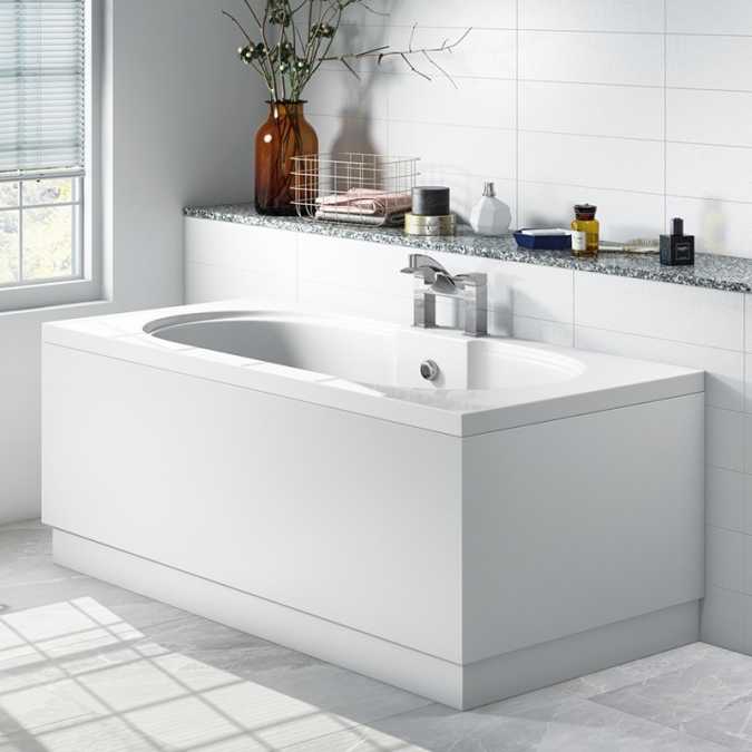 White Gloss Waterproof Bath Panel 1700mm