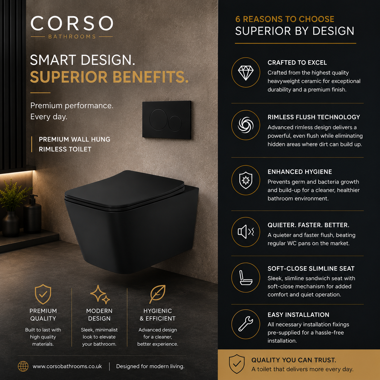 Corso River Matt Black Square Rimless Wall Hung Toilet Pan & Soft Close Seat - Hidden Fixation